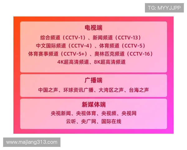 北京电视直播台最新节目精彩看点