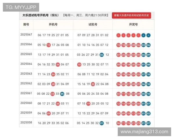 彩大乐透18001期开奖结果最新公布